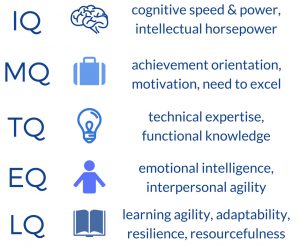 5 Keystones of EQ